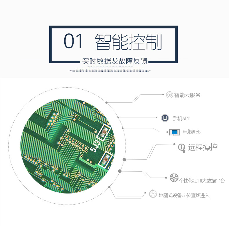 中僑罐一體化污水處理設備優(yōu)勢1